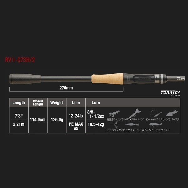 REVOLTAGE 2pcsモデル